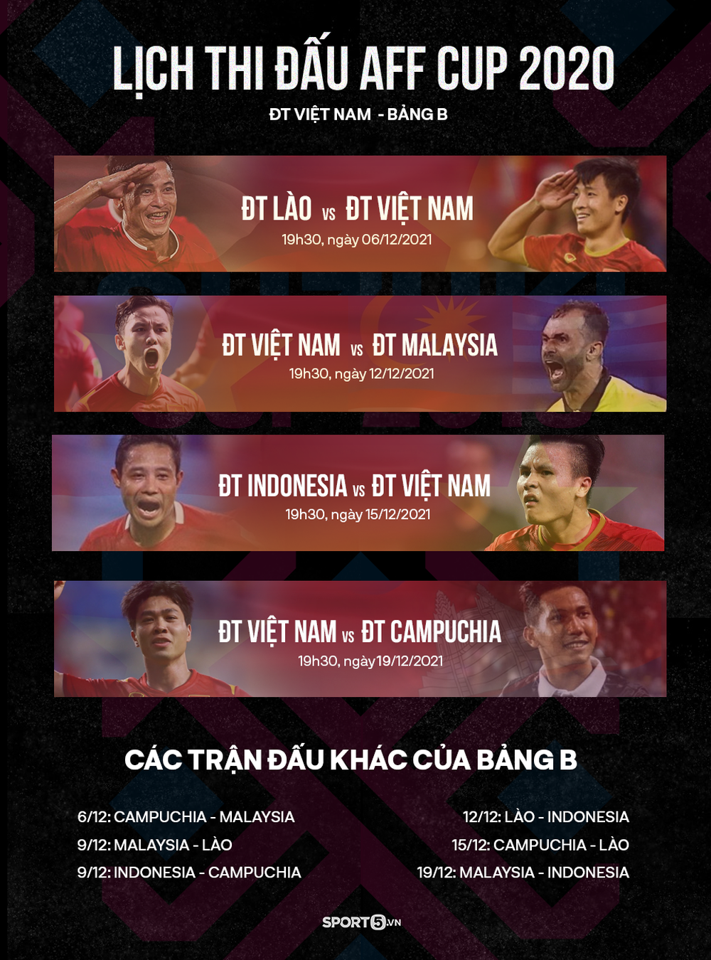 Chi tiết địa điểm, lịch tập huấn của tuyển Việt Nam chuẩn bị cho AFF Cup 2020 - Ảnh 3.