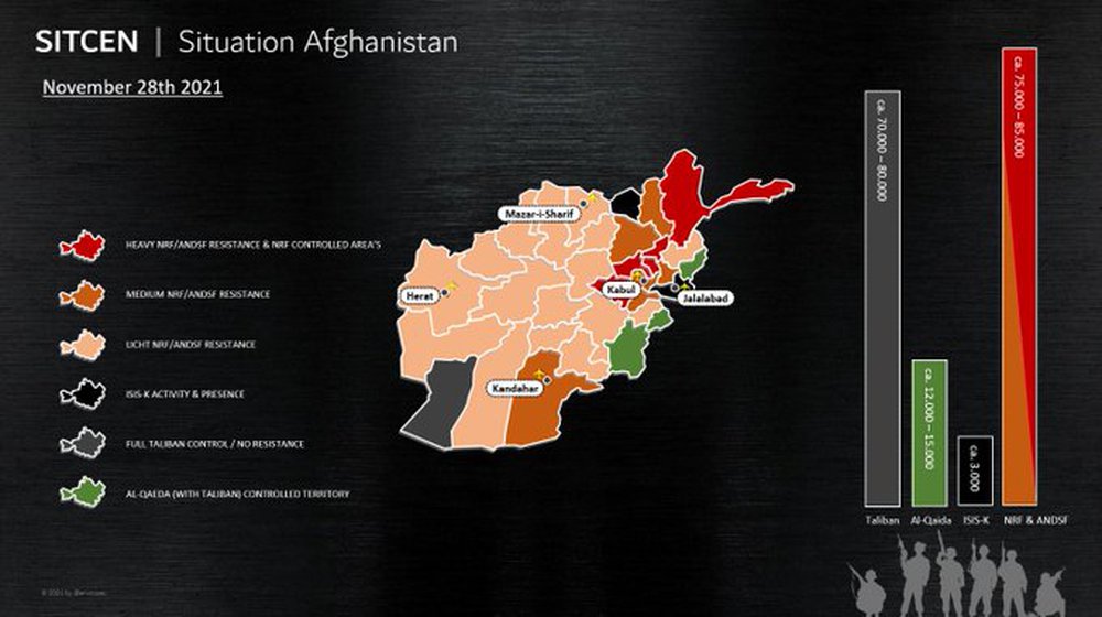 Afghanistan lần nữa đứng bên bờ vực sụp đổ nhưng nạn nhân sẽ là Taliban? - Ảnh 6.