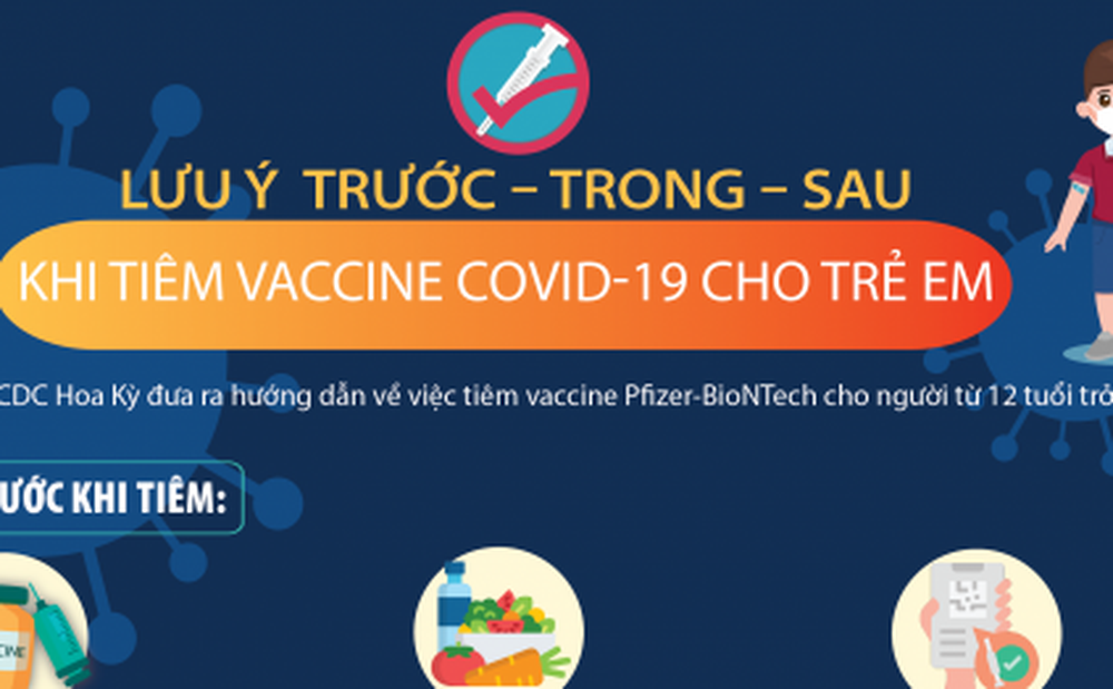 Những lưu ý trước, trong và sau khi tiêm vaccine Covid-19 cho trẻ em