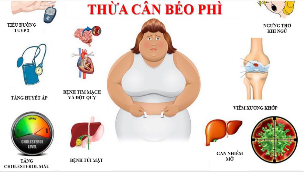 Ung thư máu có di truyền không? - Ảnh 2. Ung thư máu có di truyền không? - Ảnh 2.