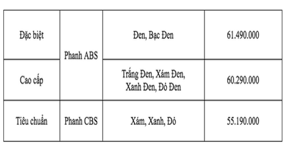 SH mode 2022 giá từ 55 triệu ồ ạt về đại lý sát Tết, diện mạo khó chê, vượt mốc hiếm có - Ảnh 1. SH mode 2022 giá từ 55 triệu ồ ạt về đại lý sát Tết, diện mạo khó chê, vượt mốc hiếm có - Ảnh 1.