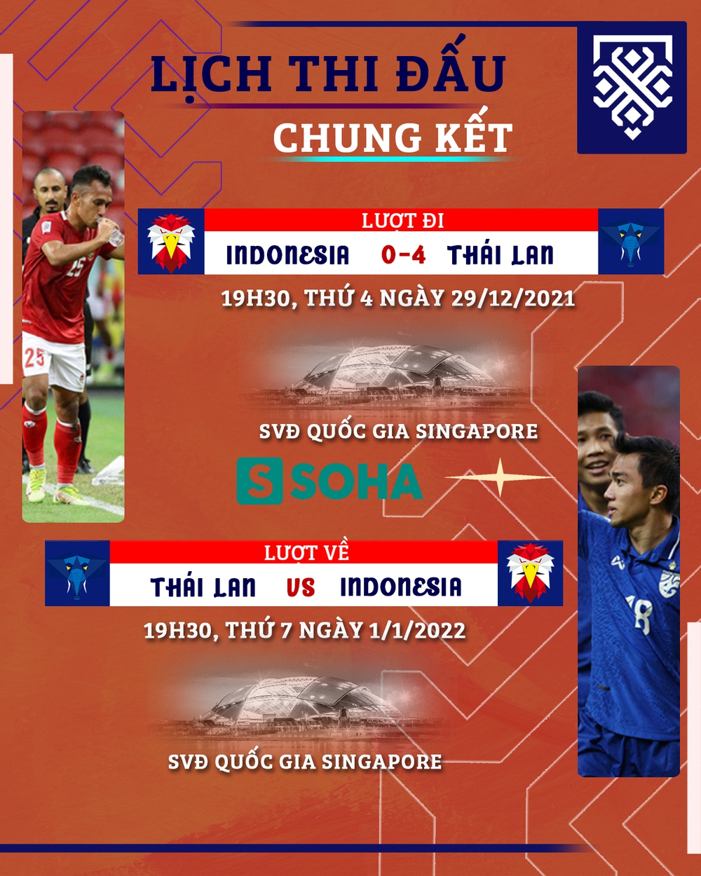 ĐT Indonesia chưa thể vào cùng mâm với Thái Lan & Việt Nam, thua chỉ là việc sớm muộn - Ảnh 6.