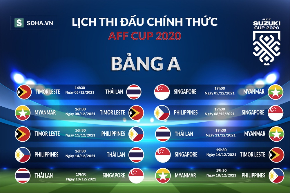 Thái Lan muốn vô địch AFF Cup, nhưng giờ chưa phải lúc nghĩ đến việc hạ ĐT Việt Nam - Ảnh 3.