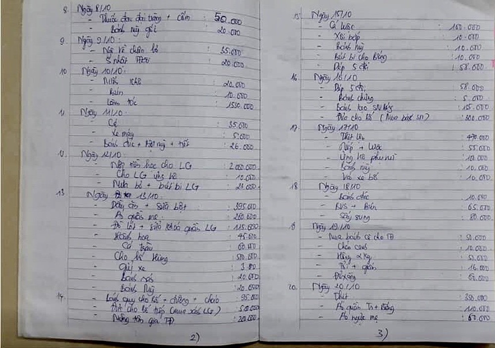 Nhà 4 người lớn, 2 con nhỏ, chi tiêu hết 15 triệu/tháng, vợ vẫn bị chồng chê phá của, hoang phí - Ảnh 1.