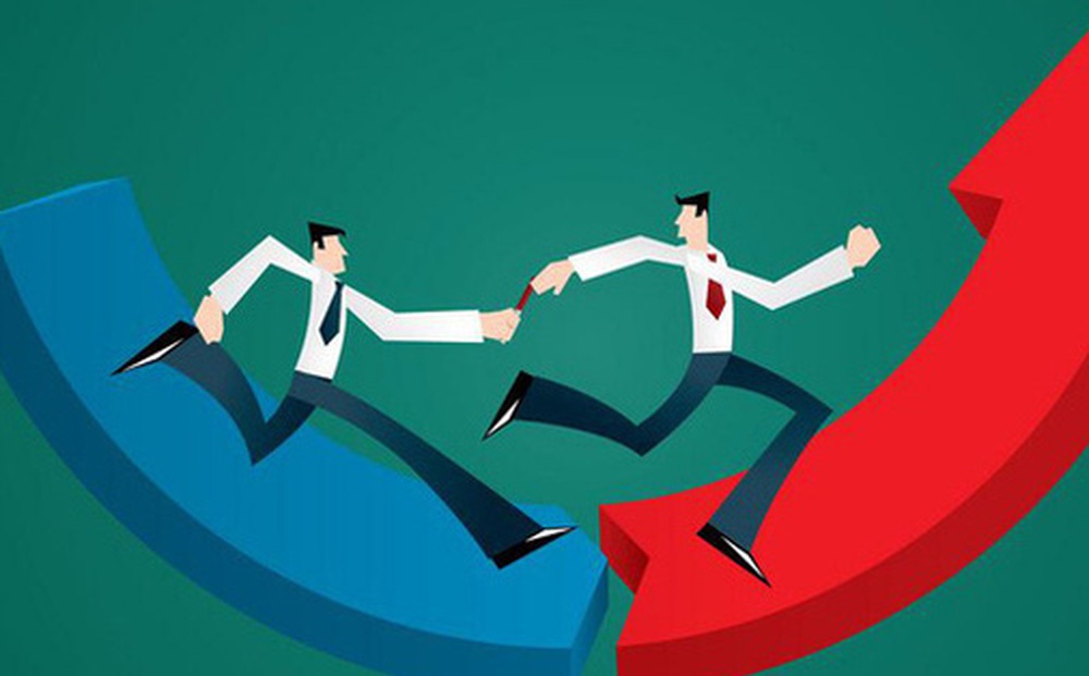 Thái độ của bạn với THỜI GIAN quyết định kiểu sống, thành tựu của bạn!