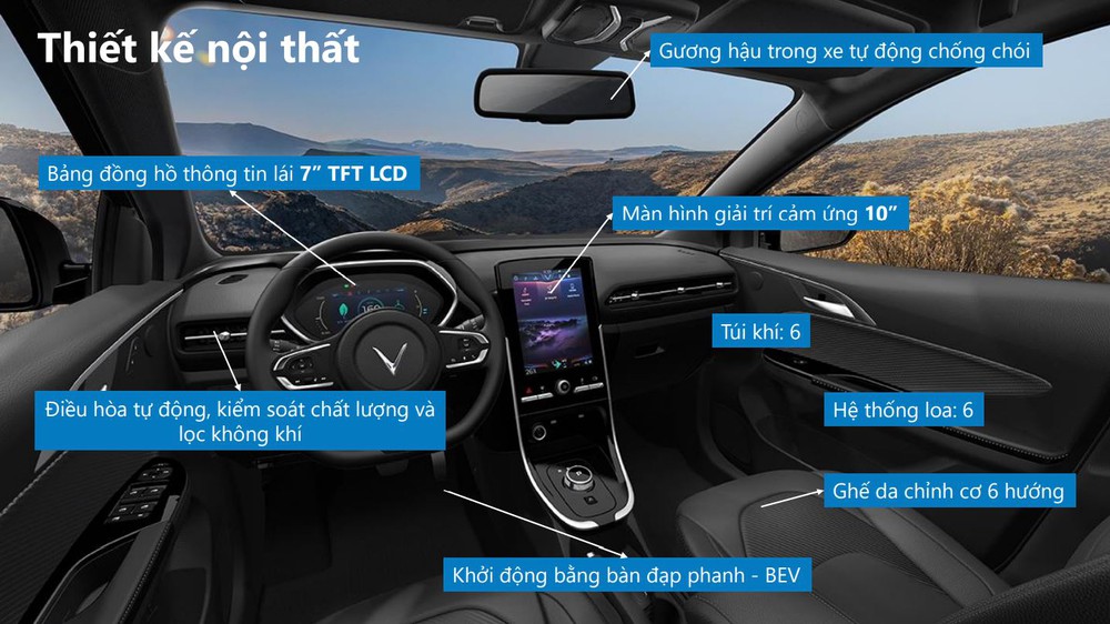 Soi sâu vào ô tô thuần điện VF e34: Có 1 chi tiết VinFast không công bố! - Ảnh 9.
