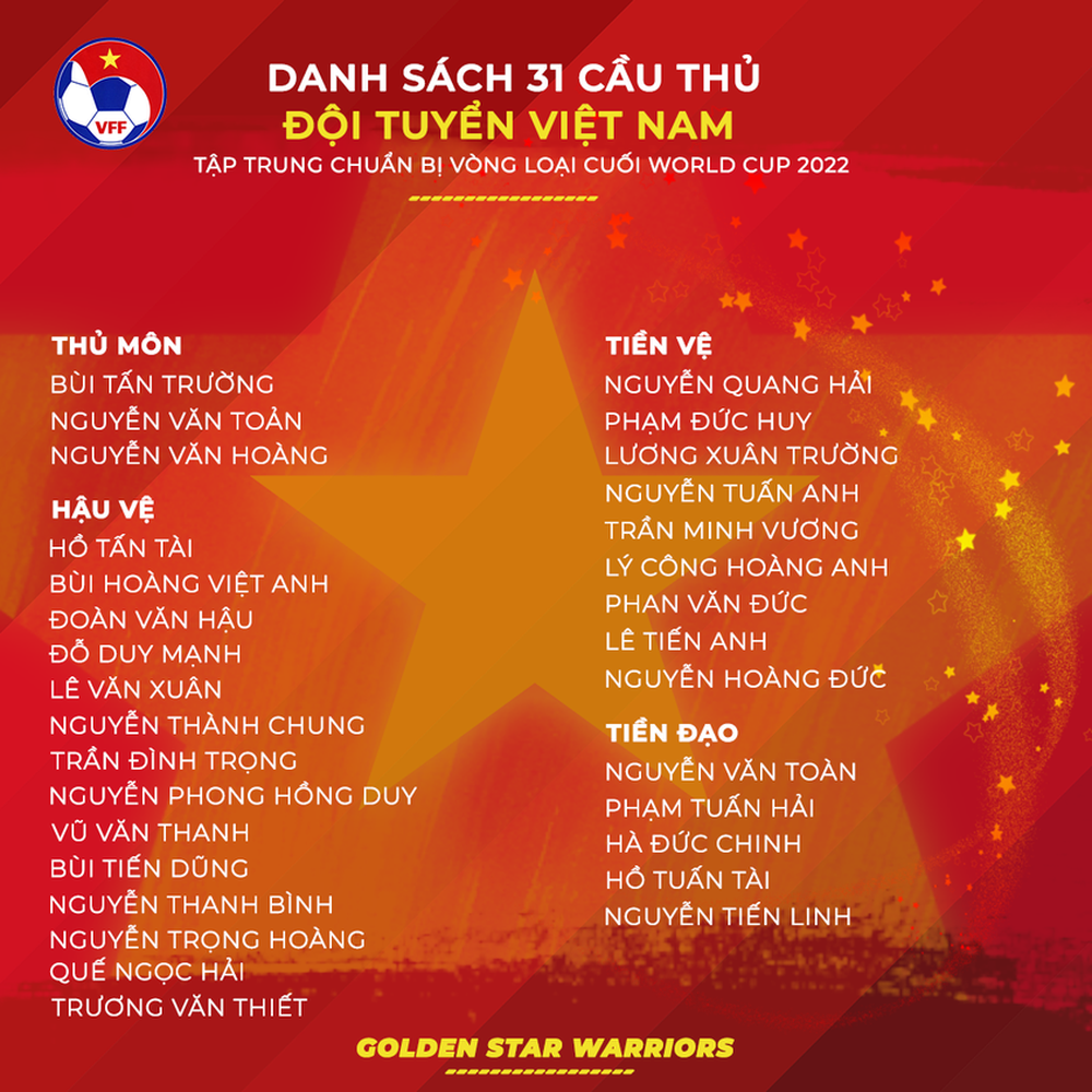 Tân binh bí ẩn ở ĐT Việt Nam từng đi bán giày, nghỉ bóng đá 2 năm vì chấn thương quái ác - Ảnh 6. Tân binh bí ẩn ở ĐT Việt Nam từng đi bán giày, nghỉ bóng đá 2 năm vì chấn thương quái ác - Ảnh 6.