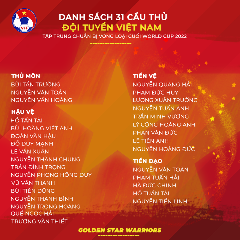 Tân binh bí ẩn ở ĐT Việt Nam từng đi bán giày, nghỉ bóng đá 2 năm vì chấn thương quái ác - Ảnh 6.