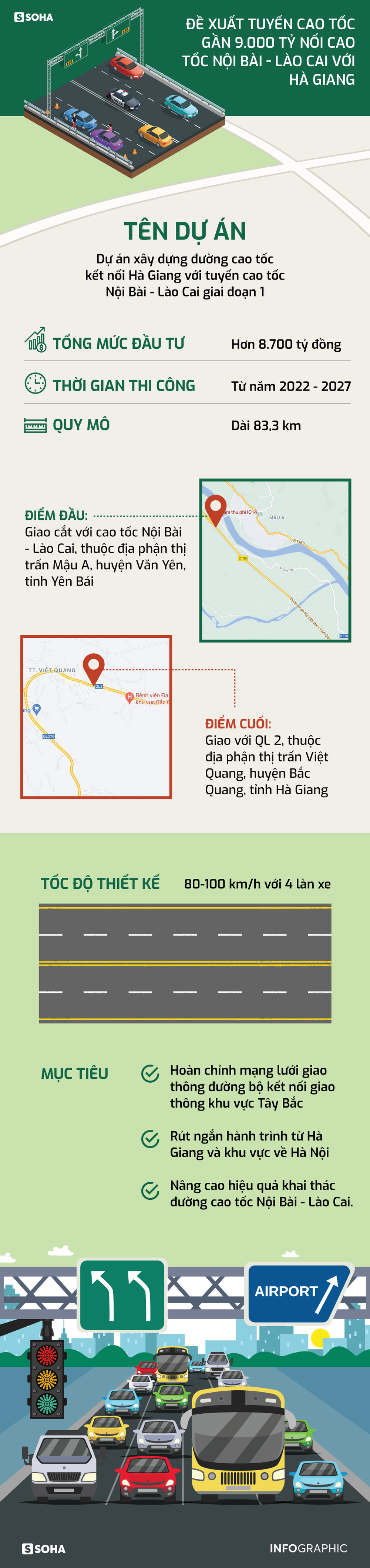 [INFOGRAPHIC] Tuyến cao tốc gần 9.000 tỷ dự kiến nối cao tốc Nội Bài - Lào Cai với Hà Giang - Ảnh 1.