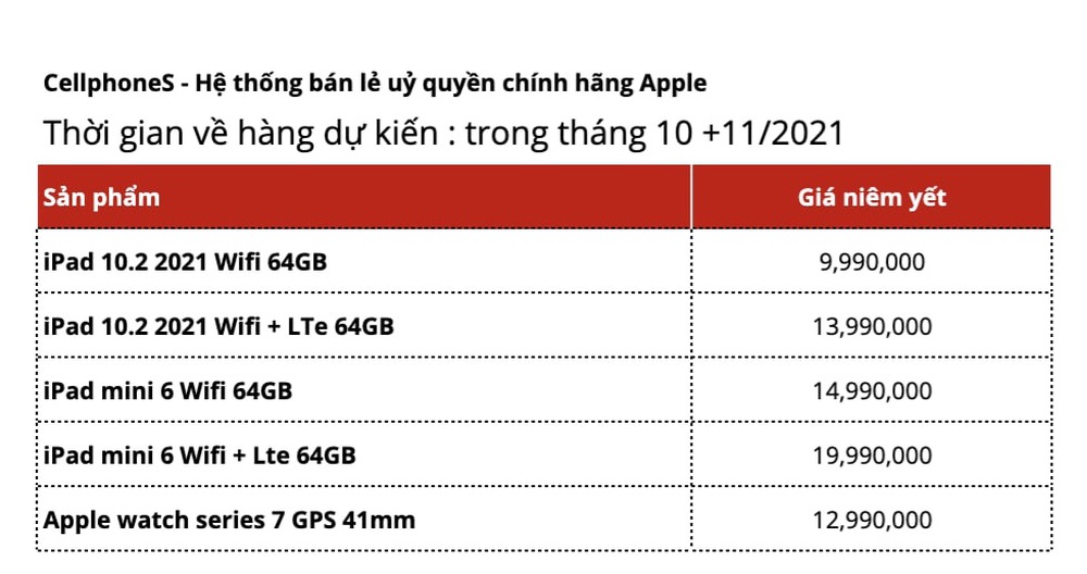 Giá iPhone 13, iPhone 13 Pro Max về Việt Nam cao nhất 50 triệu đồng, dự kiến tháng 10 cập bến - Ảnh 2.