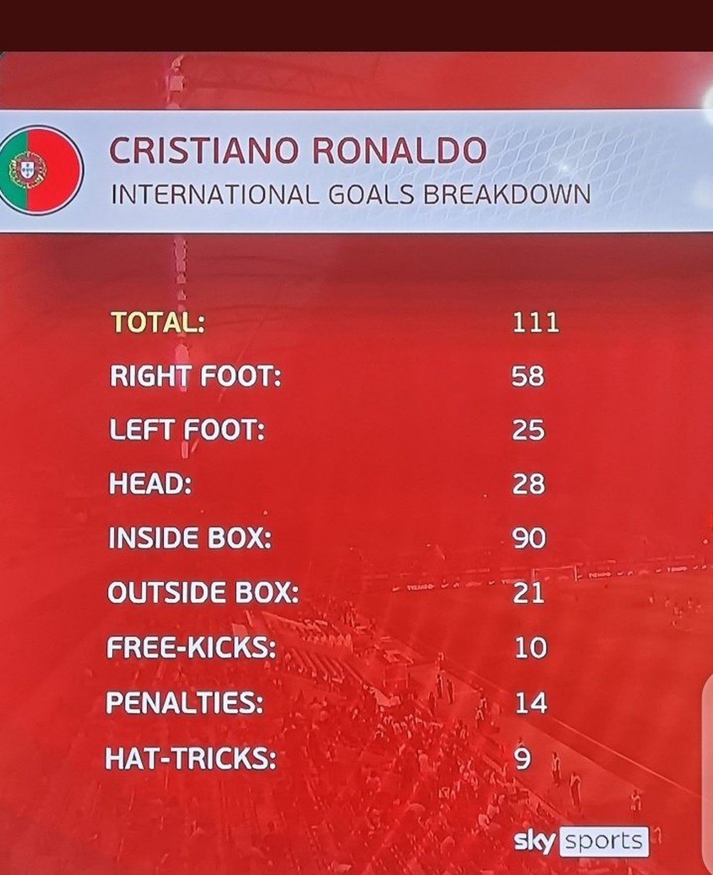 Ronaldo viết tâm thư xúc động sau khi trở thành chân sút vĩ đại nhất cấp ĐTQG - Ảnh 3.