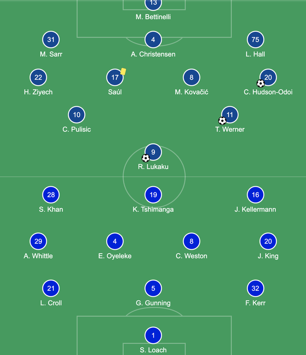 Lukaku lập công giúp Chelsea huỷ diệt đội bóng hạng 5 Anh tại FA Cup - Ảnh 1.