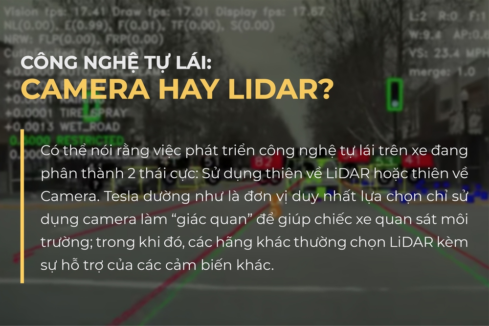 Hiện đại như Tesla nhưng giờ gỡ sạch cảm biến: Bước tiến vĩ đại hay đang cải lùi? - Ảnh 7.