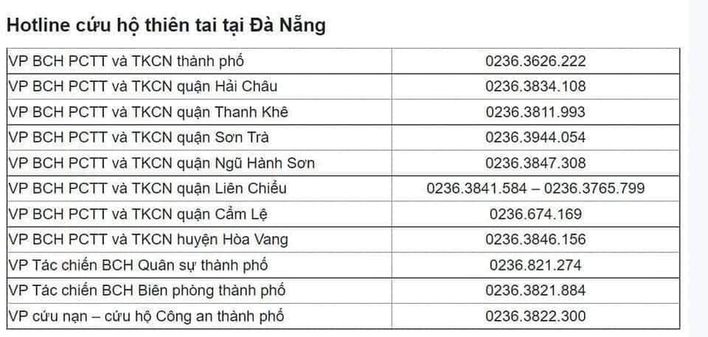 Đà Nẵng, Thừa Thiên Huế ngập nặng: Mưa lớn kéo dài đến khi nào? - Ảnh 2.