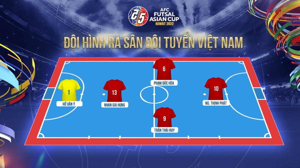 Trực tiếp ĐT Futsal Việt Nam - ĐT Futsal Nhật Bản: Hướng tới ngôi đầu - Ảnh 1.