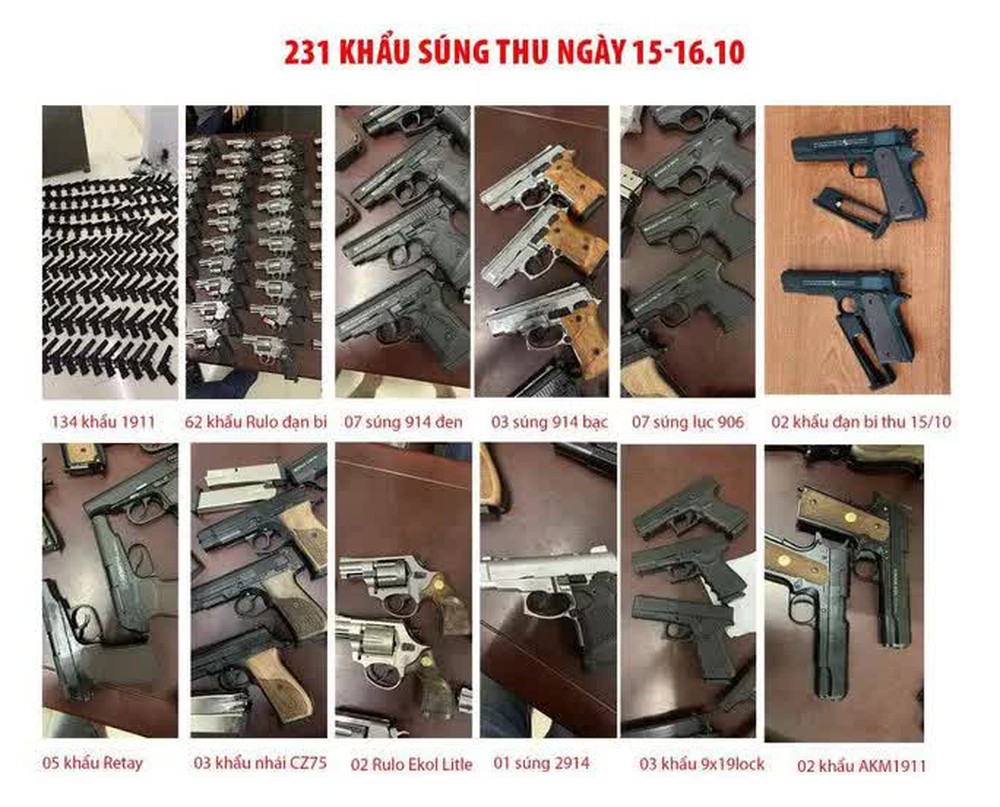 Người đàn bà đang nuôi con nhỏ cầm đầu đường dây tội phạm nguy hiểm - Ảnh 2. Người đàn bà đang nuôi con nhỏ cầm đầu đường dây tội phạm nguy hiểm - Ảnh 2.