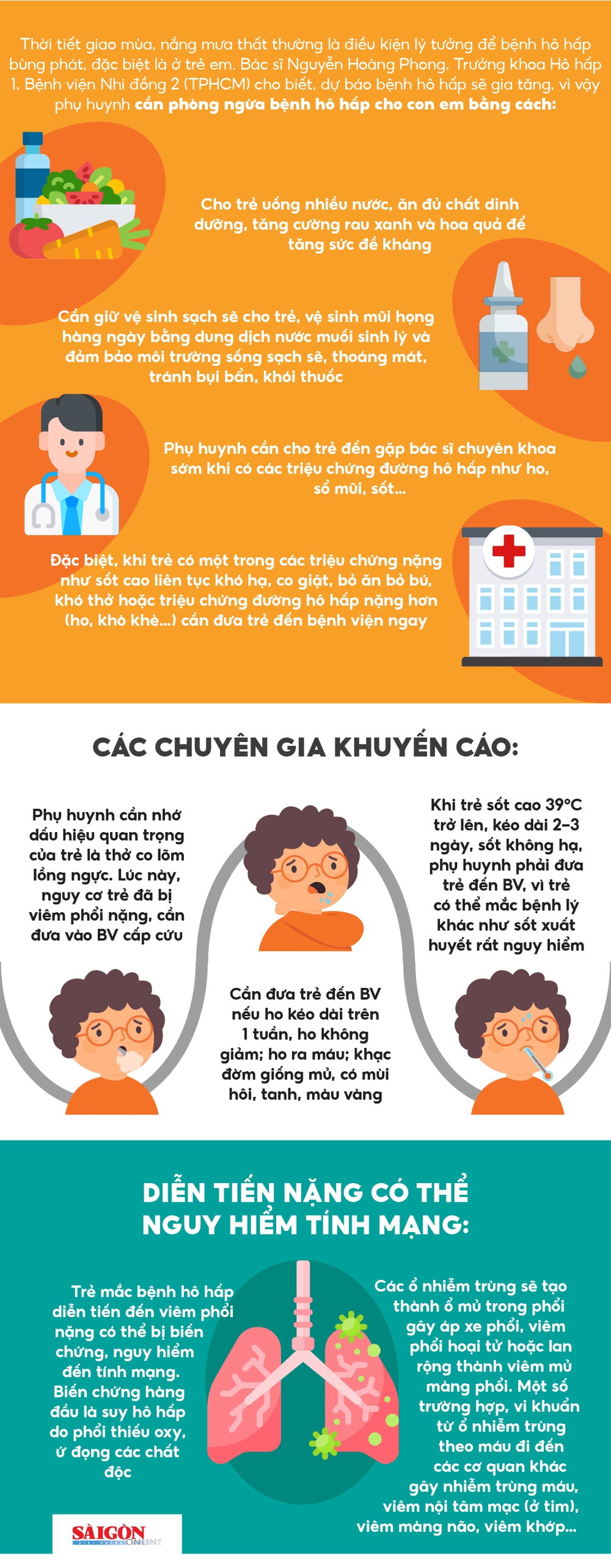 Cảnh giác với các triệu chứng hô hấp nguy hiểm ở trẻ em - Ảnh 1.