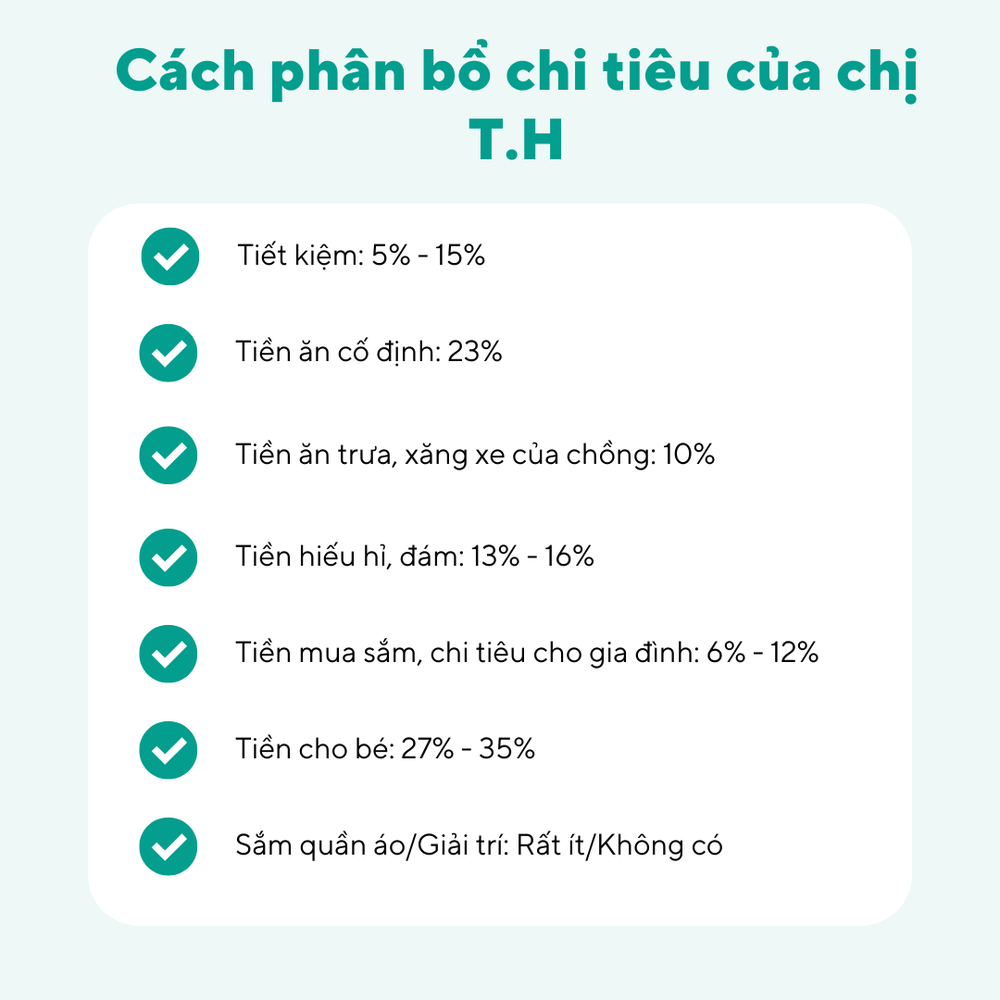 Cặp vợ chồng 2 con ở Hải Phòng thu nhập 10 triệu đồng/tháng chi tiêu hợp lý cho cả gia đình - Ảnh 4.