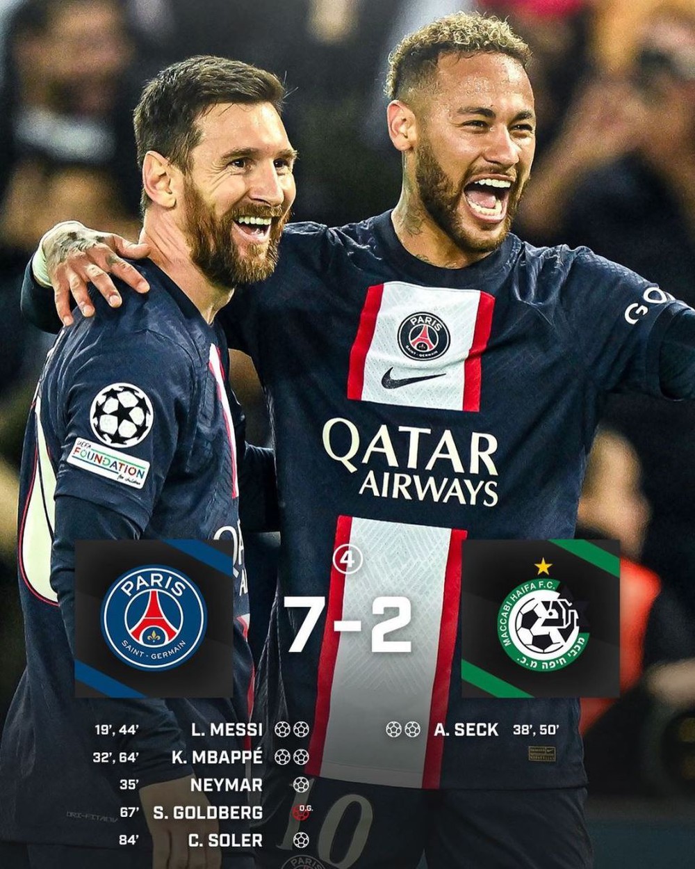 Kết quả bóng đá Cúp C1: PSG tạo mưa bàn thắng, Real thua sốc trên sân khách