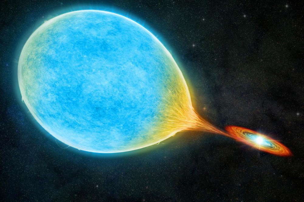Các nhà thiên văn học bất ngờ phát hiện ra hiện tượng hoàn toàn mới bên ngoài không gian - Ảnh 5.