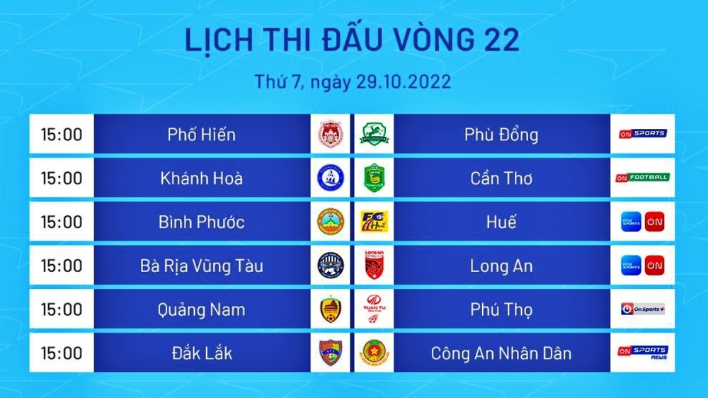 Khánh Hòa sẽ giành suất lên V-League 2023? - Ảnh 1.