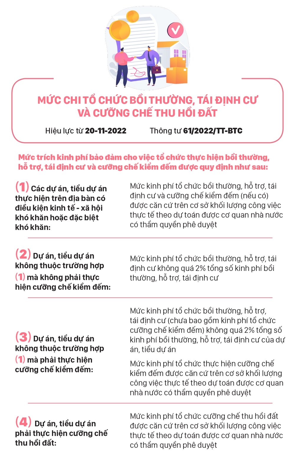 Những chính sách nổi bật, có hiệu lực từ tháng 11-2022 - Ảnh 5.