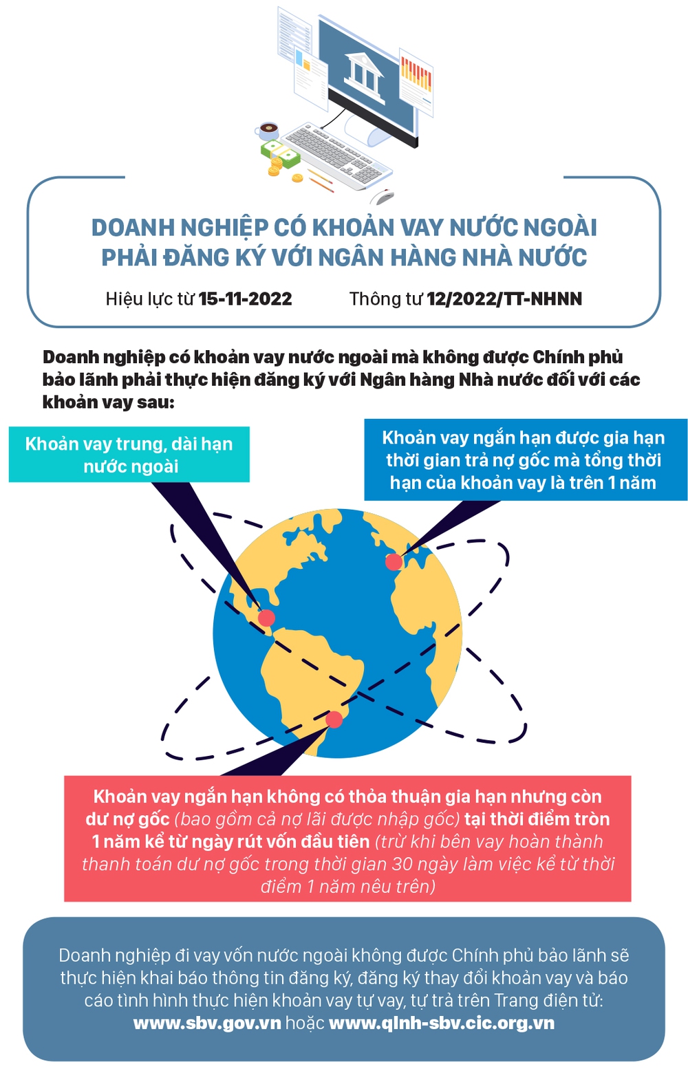 Những chính sách nổi bật, có hiệu lực từ tháng 11-2022 - Ảnh 3.