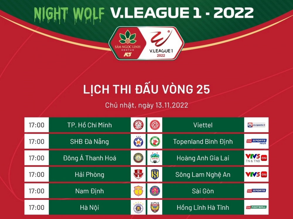 Lịch thi đấu bóng đá hôm nay 13/11: Kịch tính vòng 25 V-League 2022 - Ảnh 1.