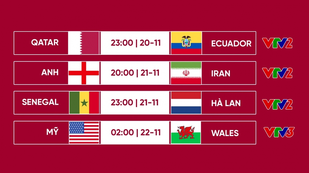 Lịch thi đấu World Cup 2022 hôm nay 20/11: Qatar so tài với Ecuador - Ảnh 1.