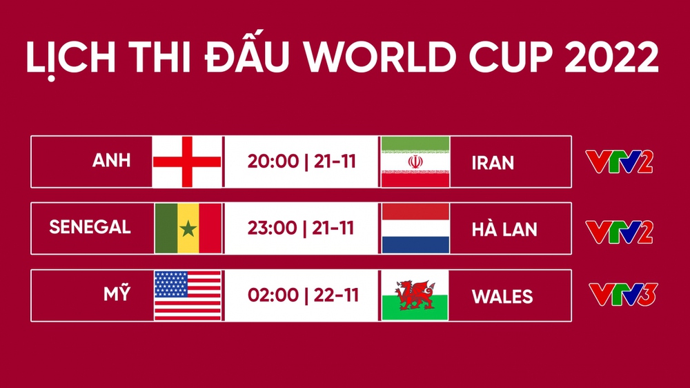 Lịch thi đấu World Cup 2022 hôm nay 21/11: ĐT Anh và ĐT Mỹ ra trận - Ảnh 1.