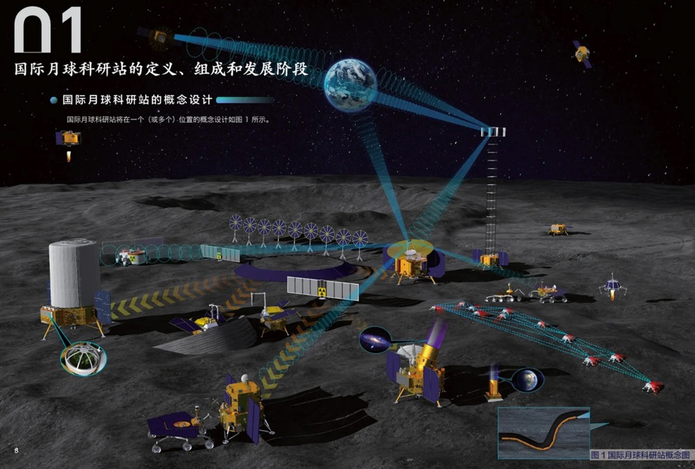 Trung Quốc phát triển hệ thống hạt nhân cung cấp năng lượng cho căn cứ trên Mặt Trăng - Ảnh 1.
