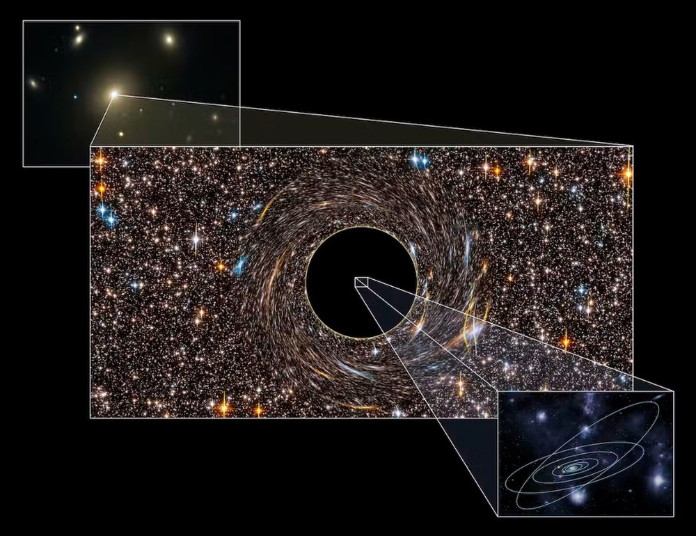 Những hố đen siêu đặc biệt trong vũ trụ - Ảnh 1.