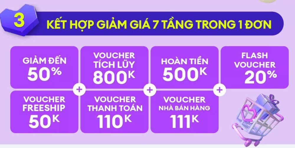 Người Việt tiêu trung bình 7 triệu mỗi năm cho mua hàng online - Ảnh 3.