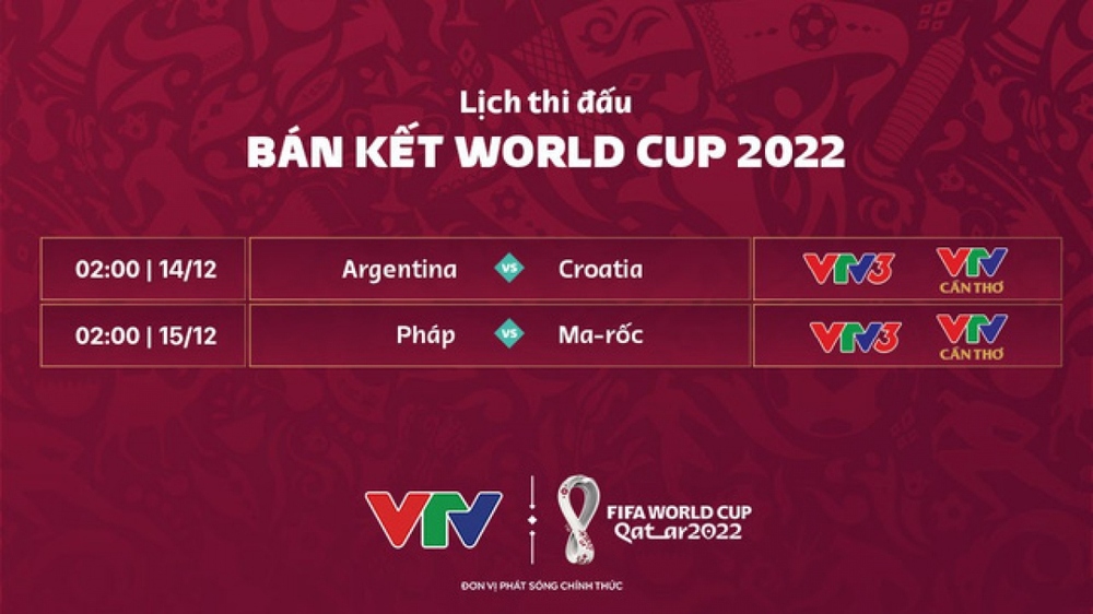 Lịch thi đấu World Cup 2022 hôm nay 13/12: Argentina đại chiến Croatia - Ảnh 1.