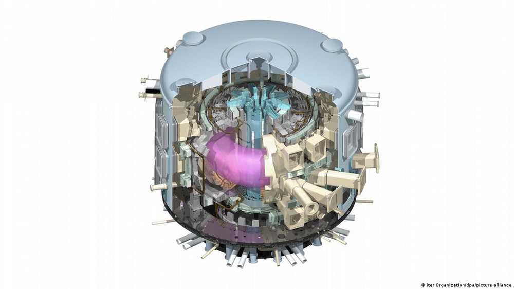 Đột phá công nghệ: Năng lượng nhiệt hạch có kịp cứu thế giới? - Ảnh 4.