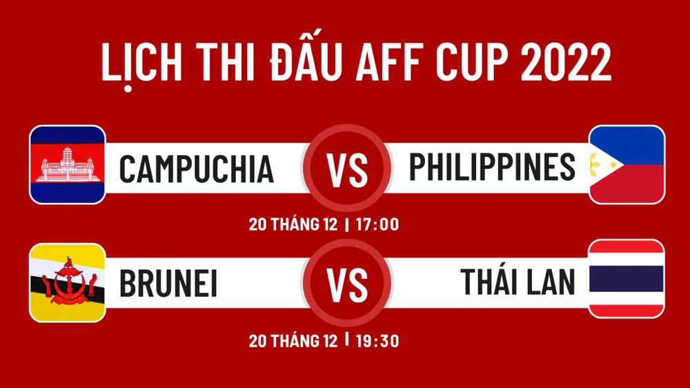 Trực tiếp Campuchia - Philippines AFF Cup 2022: Vạn sự khởi đầu nan - Ảnh 1.