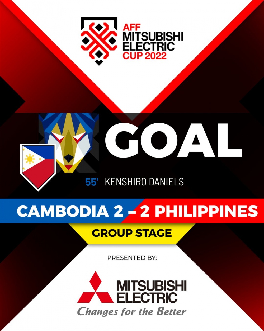 Trực tiếp Campuchia 2-2 Philippines: Đôi công hấp dẫn - Ảnh 1.