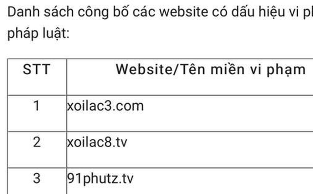 Sẽ thường xuyên công bố danh sách các trang 'web đen'