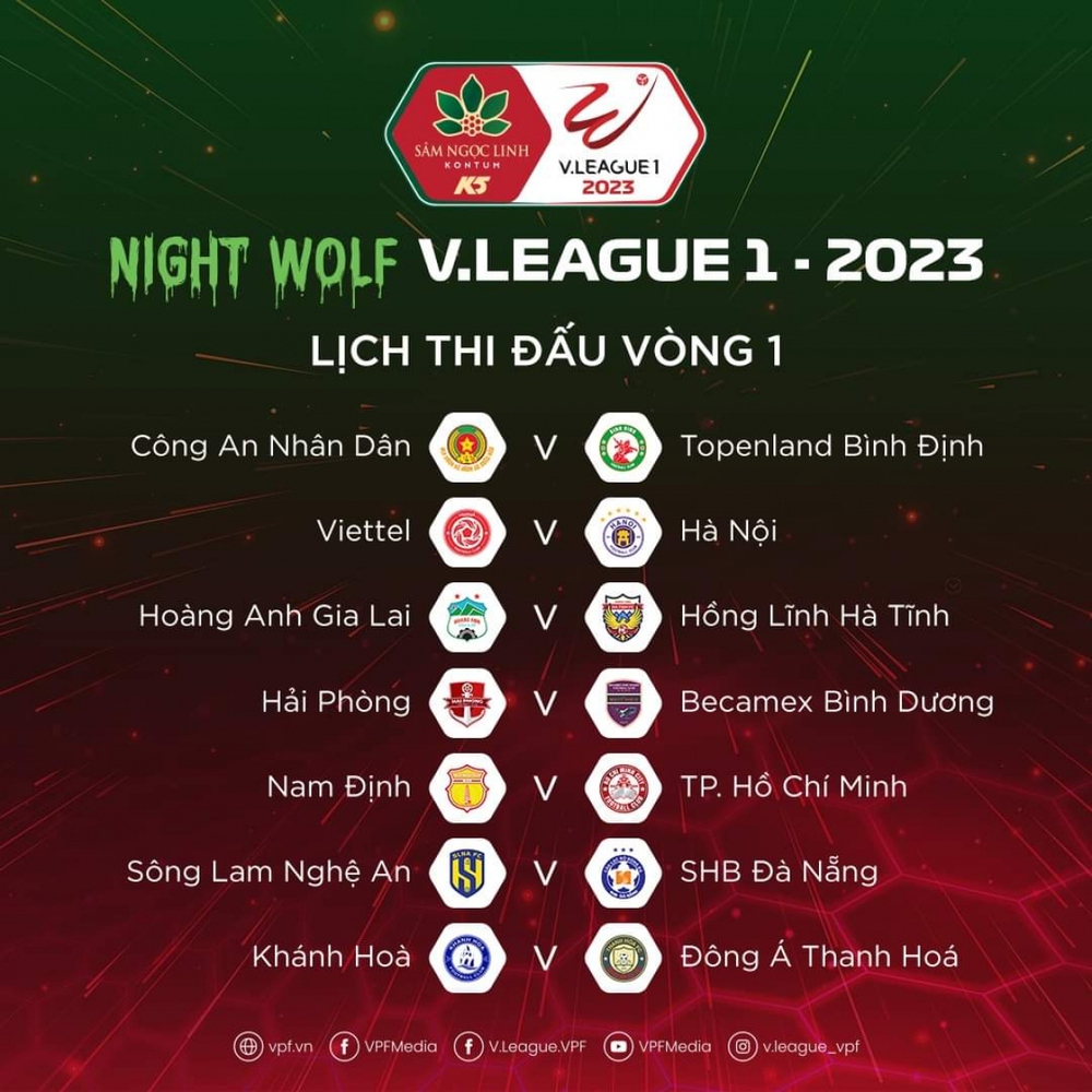 Hà Nội FC đối đầu Viettel FC trong trận mở màn V-League 2023 - Ảnh 1.
