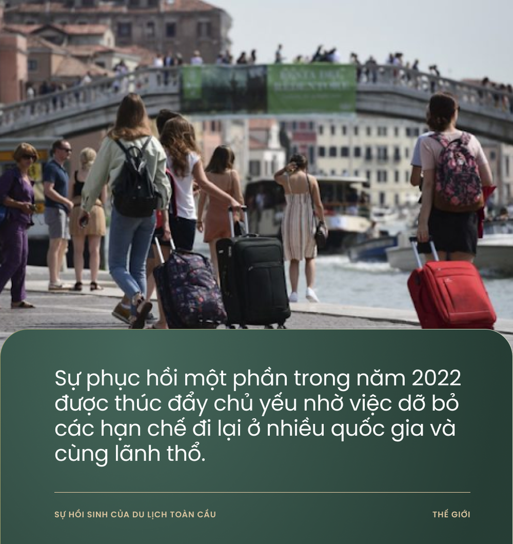 2022: Ngành du lịch thế giới hồi sinh sau sự đình trệ bởi đại dịch toàn cầu