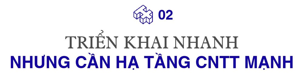  Việt kiều ‘trí tuệ nhân tạo’ Trần Đặng Minh Trí hé mở tương lai y tế số ở Việt Nam: Người chưa ra khỏi phòng chụp X-quang, AI đã ‘bắt’ xong bệnh  - Ảnh 3.