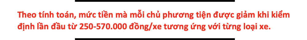 Cục Đăng kiểm Việt Nam đề xuất: Miễn đăng kiểm lần đầu cho ô tô mới trong thời gian 1 năm - Ảnh 3.