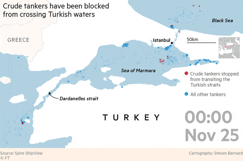 Hệ quả mở rộng của việc áp giá trần đối với dầu thô của Nga nhìn từ eo biển Bosphorus - Ảnh 2.