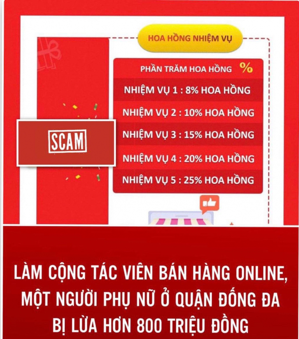 Bay 800 triệu đồng sau khi bị lừa tuyển dụng bán hàng online - Ảnh 1.