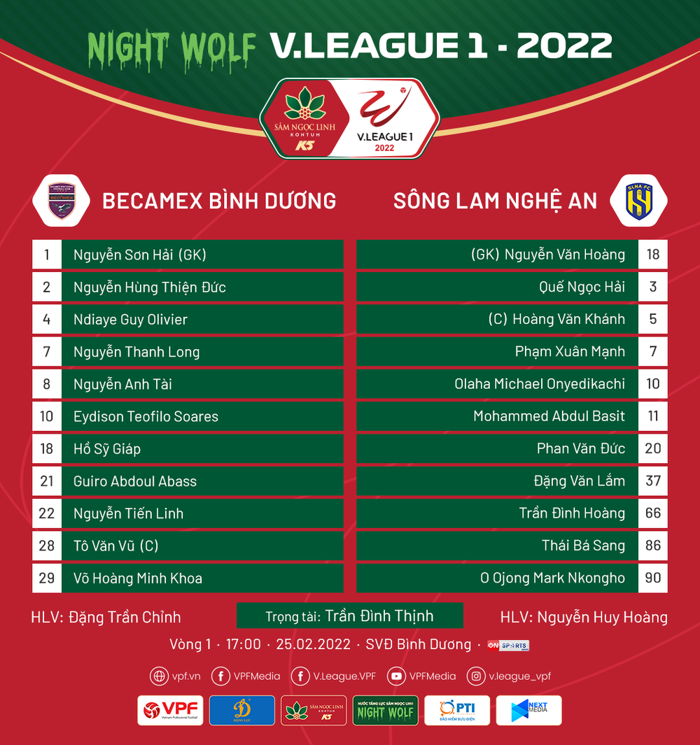 Ngoại binh làm lu mờ trò cưng thầy Park, giúp đại gia V.League mở hội ngay tại đất khách - Ảnh 2.