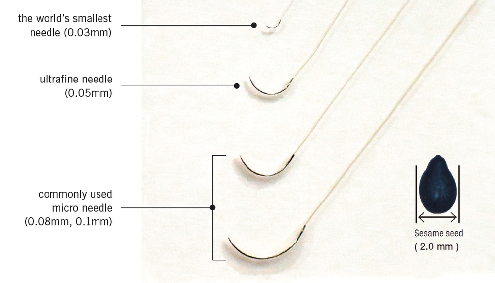 Công nghệ Nhật Bản: Sản xuất chiếc kim phẫu thuật nhỏ nhất thế giới, bằng nửa sợi tóc - Ảnh 1.