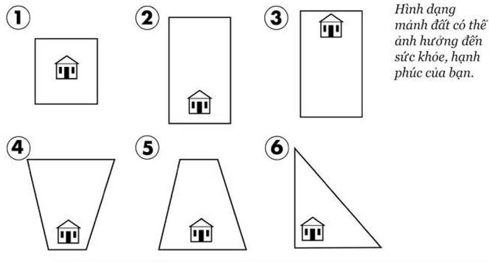 Doanh nhân bất động sản Midu và 3 lời khuyên vàng cho bạn mua đất đẹp phong thủy - Ảnh 3.