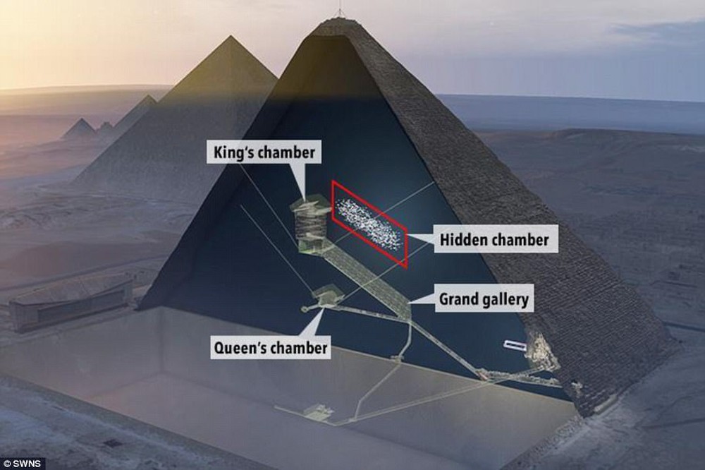 Tia vũ trụ tiết lộ bí ẩn về 2 căn phòng không có lối vào trên Kim tự tháp Giza - Ảnh 2.