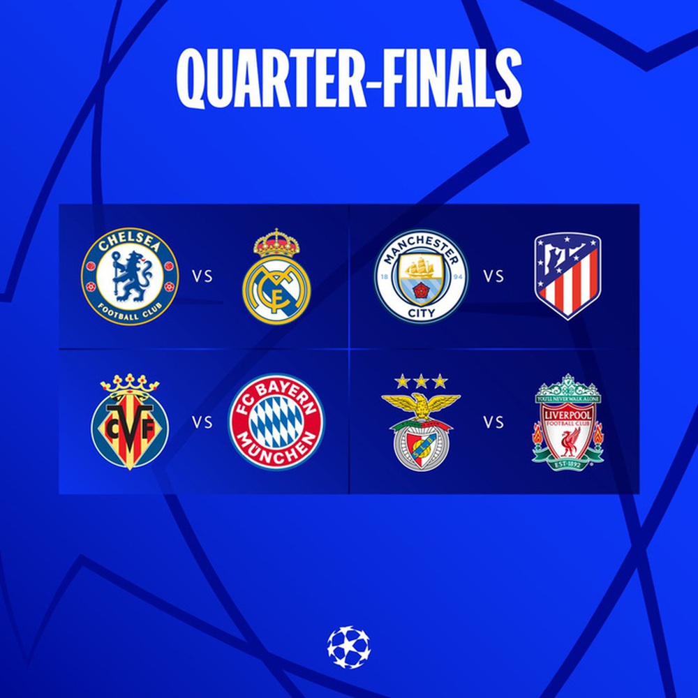 Bốc thăm tứ kết Champions League: Chelsea đối đầu Real - Ảnh 1.