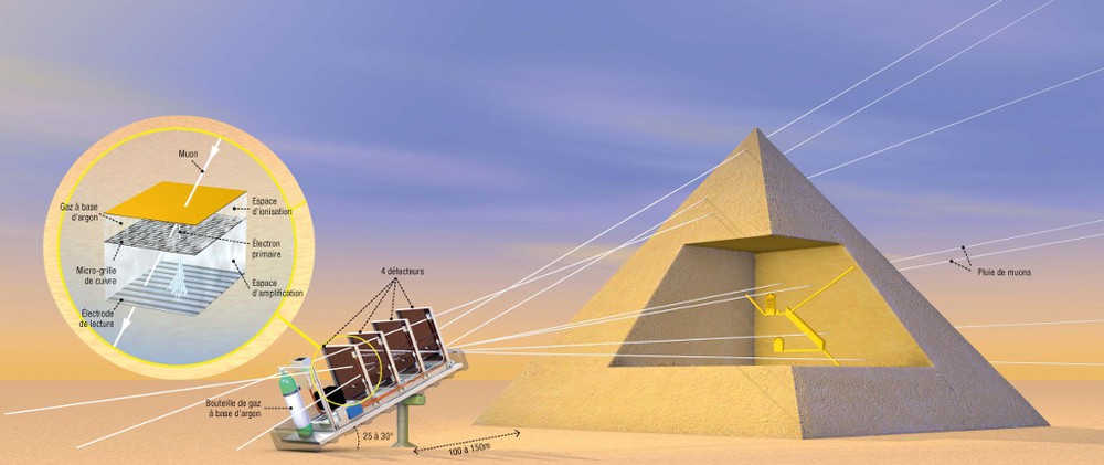 Tia vũ trụ tiết lộ bí ẩn về 2 căn phòng không có lối vào trên Kim tự tháp Giza - Ảnh 10.